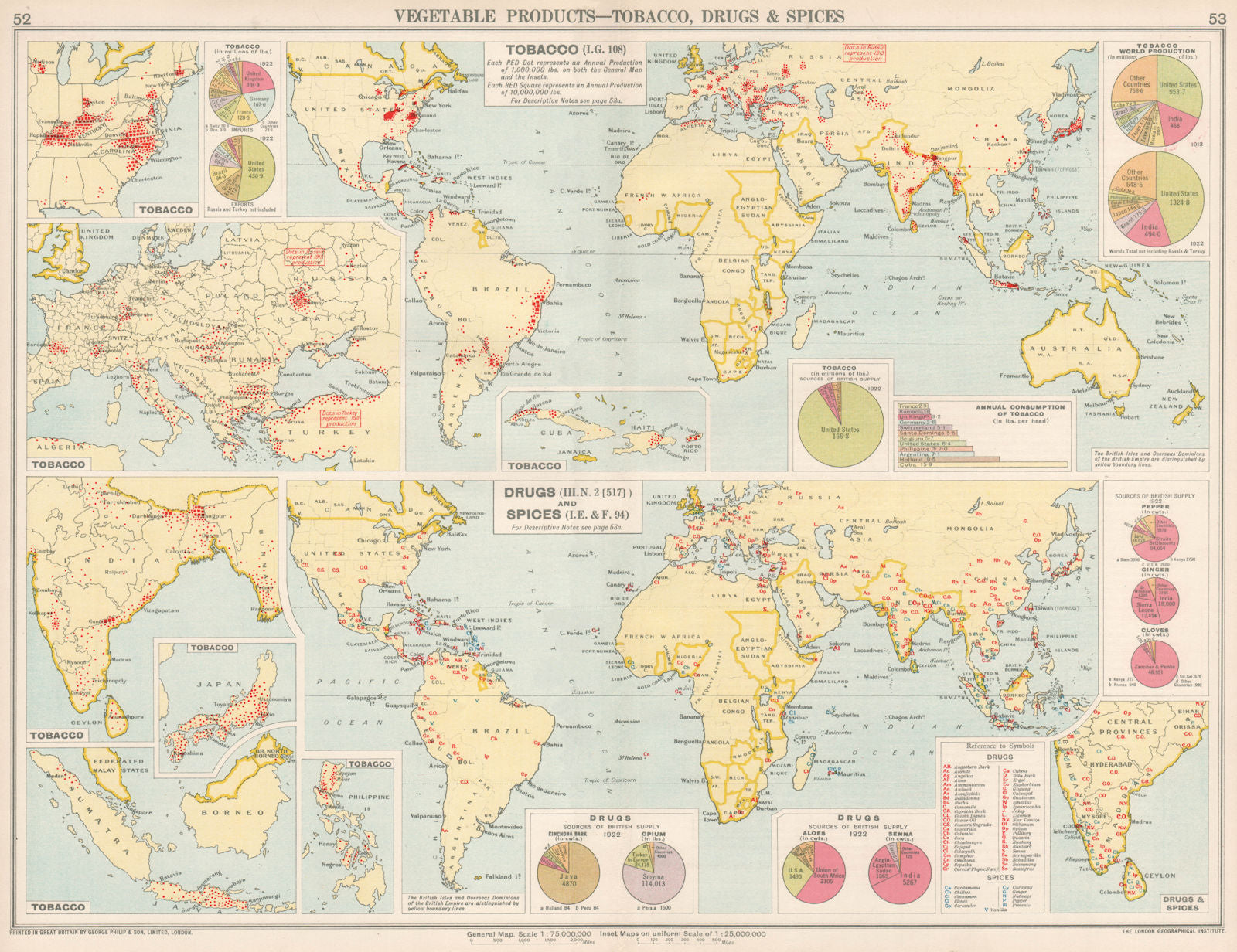 World. Tobacco, Drugs & Spices production. USA India Japan Java 1925 old map